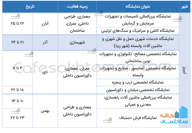 نمایشگاه نیمسال دوم 1397- تبریز