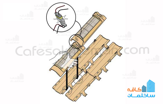 کاشی سقفی خورشیدی